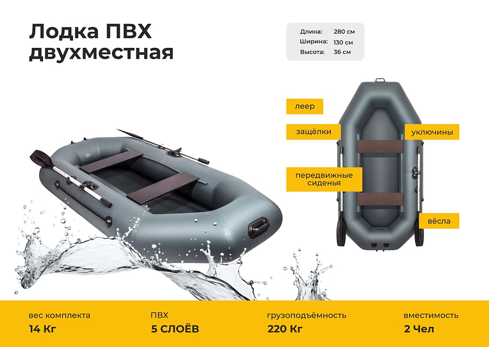 Надувная лодка ПВХ трёхместная